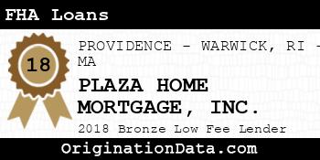 PLAZA HOME MORTGAGE FHA Loans bronze