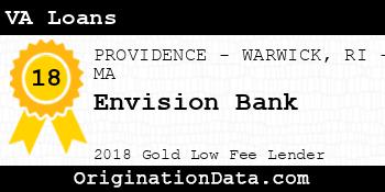 Envision Bank VA Loans gold