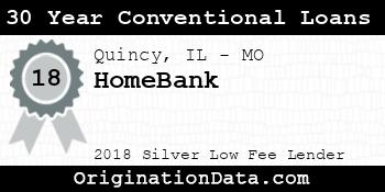 HomeBank 30 Year Conventional Loans silver