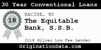 The Equitable Bank S.S.B. 30 Year Conventional Loans silver