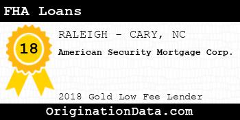 American Security Mortgage Corp. FHA Loans gold