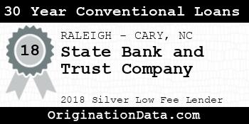 State Bank and Trust Company 30 Year Conventional Loans silver