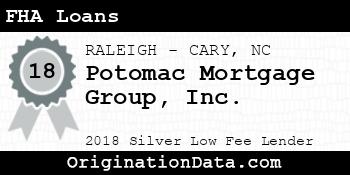 Potomac Mortgage Group FHA Loans silver