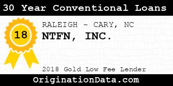 NTFN 30 Year Conventional Loans gold