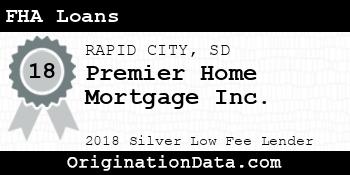 Premier Home Mortgage FHA Loans silver