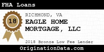 EAGLE HOME MORTGAGE FHA Loans bronze