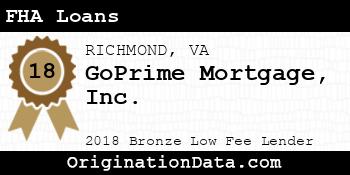 GoPrime Mortgage FHA Loans bronze