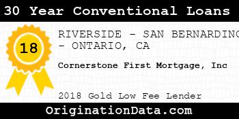 Cornerstone First Mortgage Inc 30 Year Conventional Loans gold