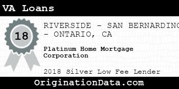 Platinum Home Mortgage Corporation VA Loans silver