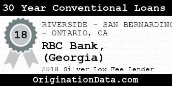 RBC Bank (Georgia) 30 Year Conventional Loans silver