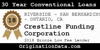 Crestline Funding Corporation 30 Year Conventional Loans bronze