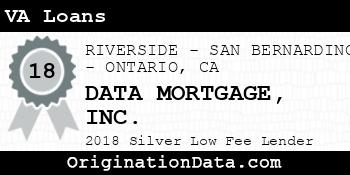 DATA MORTGAGE VA Loans silver