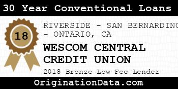 WESCOM CENTRAL CREDIT UNION 30 Year Conventional Loans bronze