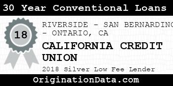 CALIFORNIA CREDIT UNION 30 Year Conventional Loans silver