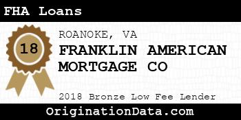 FRANKLIN AMERICAN MORTGAGE CO FHA Loans bronze