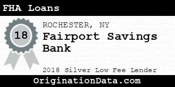 Fairport Savings Bank FHA Loans silver