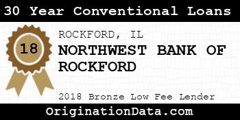 NORTHWEST BANK OF ROCKFORD 30 Year Conventional Loans bronze