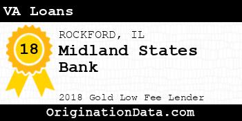 Midland States Bank VA Loans gold