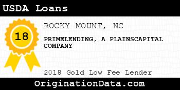 PRIMELENDING A PLAINSCAPITAL COMPANY USDA Loans gold