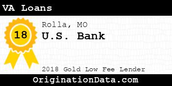 U.S. Bank VA Loans gold