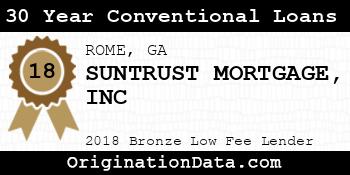 SUNTRUST MORTGAGE INC 30 Year Conventional Loans bronze