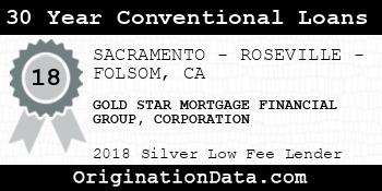 GOLD STAR MORTGAGE FINANCIAL GROUP CORPORATION 30 Year Conventional Loans silver