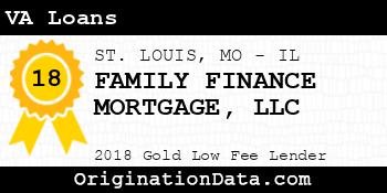 FAMILY FINANCE MORTGAGE VA Loans gold