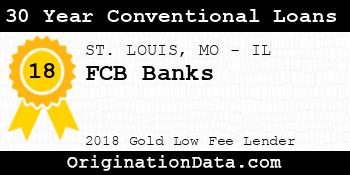FCB Banks 30 Year Conventional Loans gold