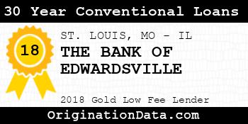 THE BANK OF EDWARDSVILLE 30 Year Conventional Loans gold