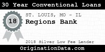 Regions Bank 30 Year Conventional Loans silver