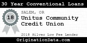 Unitus Community Credit Union 30 Year Conventional Loans silver