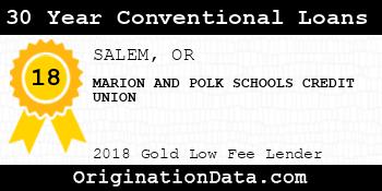 MARION AND POLK SCHOOLS CREDIT UNION 30 Year Conventional Loans gold