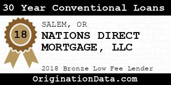 NATIONS DIRECT MORTGAGE 30 Year Conventional Loans bronze