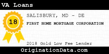 FIRST HOME MORTGAGE CORPORATION VA Loans gold