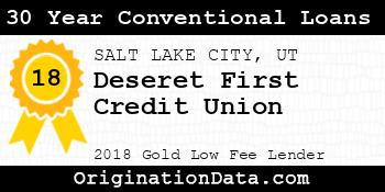 Deseret First Credit Union 30 Year Conventional Loans gold