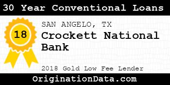 Crockett National Bank 30 Year Conventional Loans gold