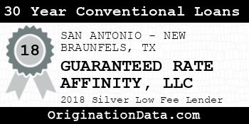 GUARANTEED RATE AFFINITY 30 Year Conventional Loans silver