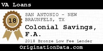 Colonial Savings F.A. VA Loans bronze