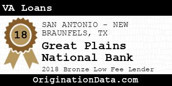 Great Plains National Bank VA Loans bronze