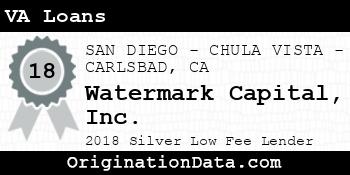 Watermark Capital VA Loans silver