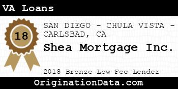 Shea Mortgage VA Loans bronze