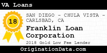 Franklin Loan Corporation VA Loans gold