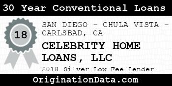 CELEBRITY HOME LOANS 30 Year Conventional Loans silver