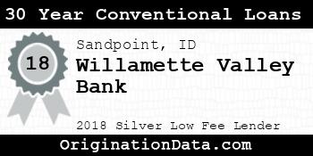 Willamette Valley Bank 30 Year Conventional Loans silver