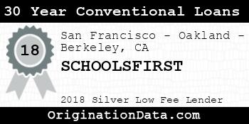SCHOOLSFIRST 30 Year Conventional Loans silver