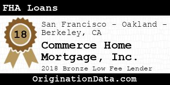 Commerce Home Mortgage FHA Loans bronze