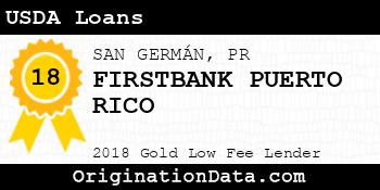 FIRSTBANK PUERTO RICO USDA Loans gold