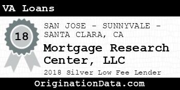 Mortgage Research Center VA Loans silver