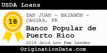 Banco Popular de Puerto Rico USDA Loans gold
