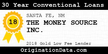 THE MONEY SOURCE 30 Year Conventional Loans gold